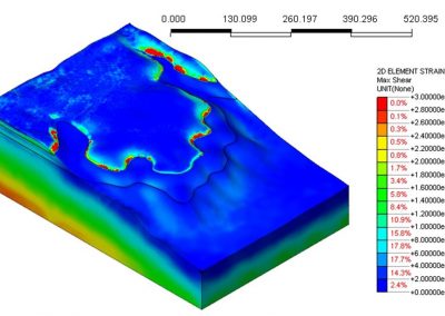 Modellazione numerica tridimensionale delle sollecitazioni di taglio agenti all’internodi un versante instabile