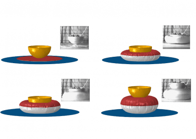 Simulazione numerica del contatto di un airbag con una sfera rigida (confronto con prove sperimentali)