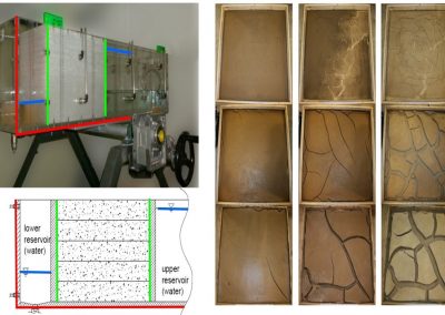 Processi di interazione terreno-acqua-atmosfera: erosione interna alle terre e fratturazione dell'argilla a seguito di essiccazione