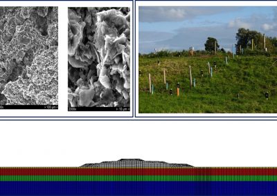Opere in terra per la difesa dalle acque, dalla scala della struttura del materiale alla scala del territorio