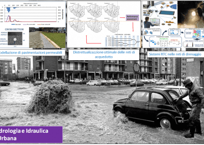 progettazione e modellazione di strutture idrauliche urbane