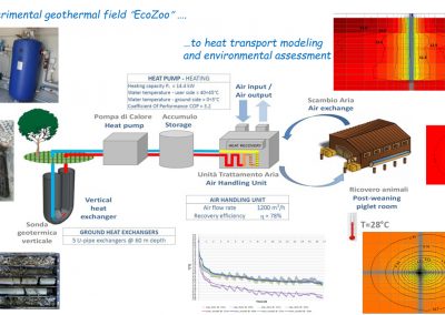 schema di funzionamento di un impianto geotermico e modellazione numerica