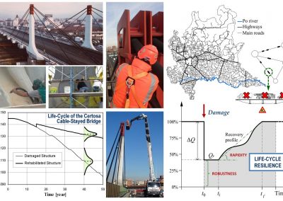 Affidabilità, robustezza e resilienza a ciclo di vita di ponti e reti infrastrutturali