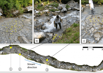 studio sperimentale del trasporto solido lungo i corsi d’acqua attraverso microchip nei sassi gialli