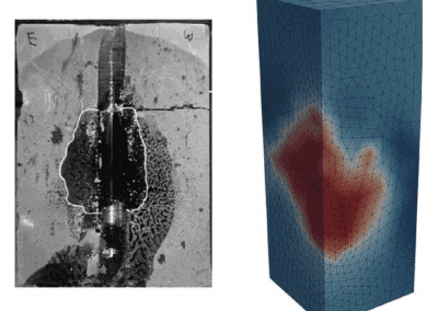 confronto tra dati sperimentali (Yumlu, 1995) e risultati numerici