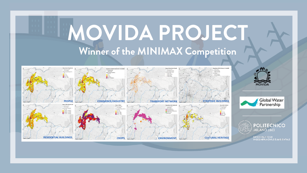 MOVIDA Project vincitore della MINIMAX Competition